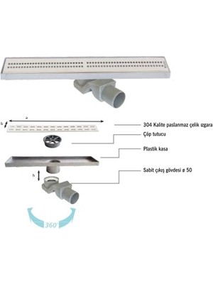 Sukar Li̇ne 4e Li̇neer Duş Kanalı 30 cm Cube Izgaralı