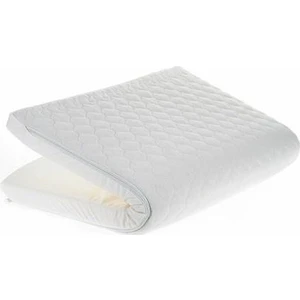 Keremce Bebe Keremce Alezli Sünger Yatak 60 x 120 Oyun Parkı Yatağı