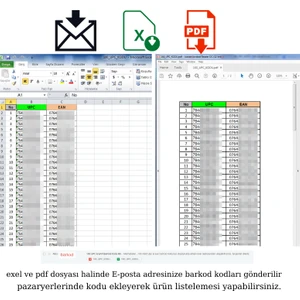 50 Adet Upc Ean Gtin Barkodu Numarası Ürün Listeleme Barkodu Gs1 Kayıtlı