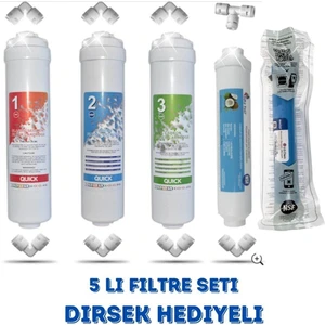 Kapalı Kasa Su Arıtma Cihazı Filtresi 5li Filtre Seti Membranlı