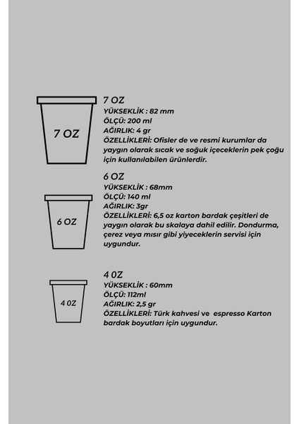 Karton Bardak 4 Oz ADET:1000 modelleri