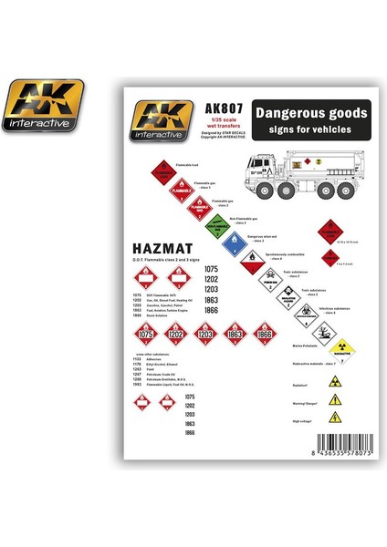807 1/35 Tehlikeli Madde Işaretleri Dekalleri