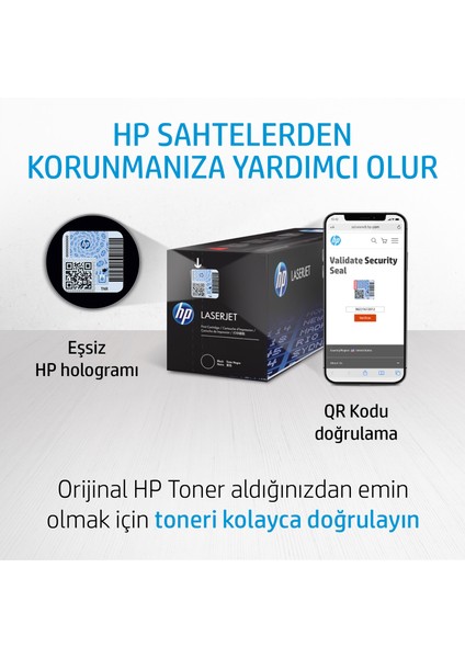 Orijinal 201A Laserjet Toner Camgöbeği (Cf401a)