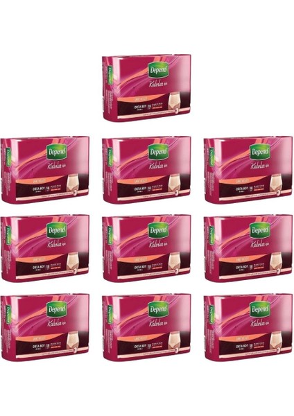 Kadın Emici Külot Eko Paket Medium 18lı 10 Paket 180 Adet