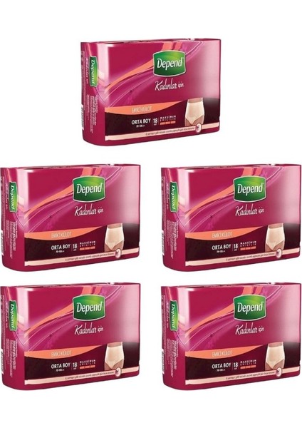 Kadın Emici Külot Eko Paket Medium 18lı 5 Paket 90 Adet