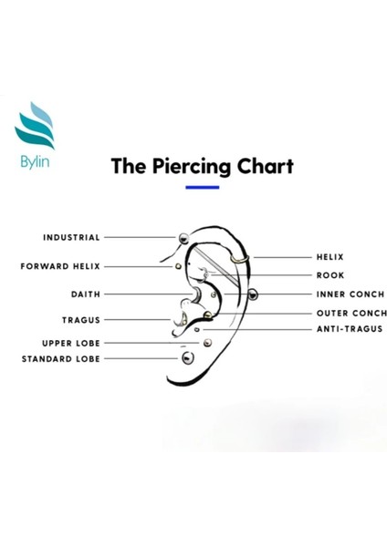 Cerrahi Çelik Yaz Akşamı Melodisi Piercing Set- 3 Adet - 6 mm fırsatları