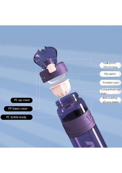 Büyük Kapasiteli Spor Bardağı 920Ml Fırtına Moru (Yurt Dışından) fiyatları