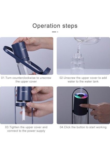 203ML Hava Nemlendirici (Yurt Dışından) fırsatları