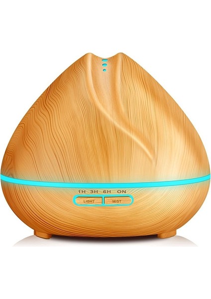 Hava Nemlendirici (Yurt Dışından)