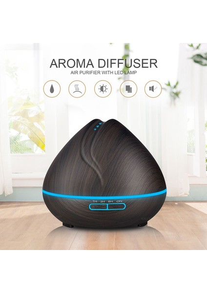 Hava Nemlendirici (Yurt Dışından) fiyatları