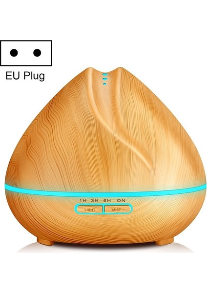 Hava Nemlendirici (Yurt Dışından) modelleri