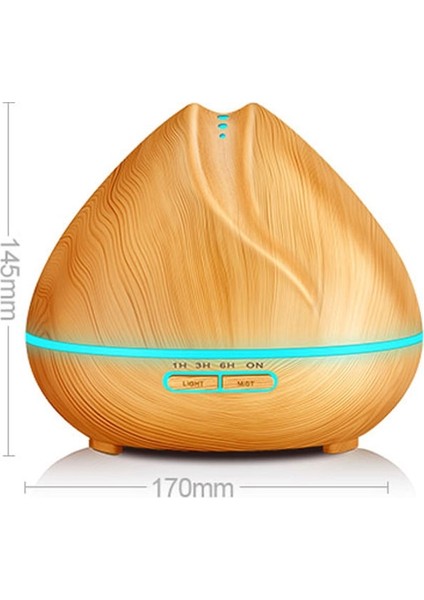 Hava Nemlendirici (Yurt Dışından) fırsatları