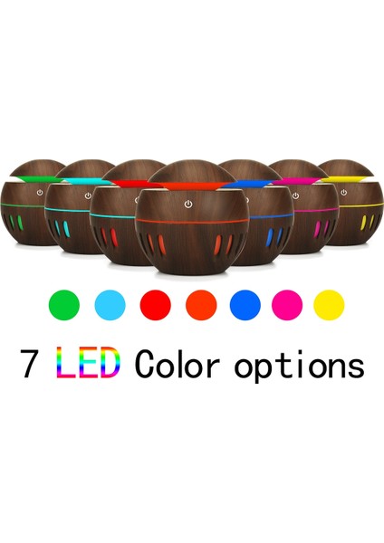 Ahşap Nemlendirici (Yurt Dışından) modelleri