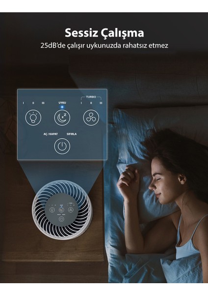 TT-AP001 Gerçek HEPA Filtreli 3’ü 1 arada Masaüstü Hava Temizleme Cihazı