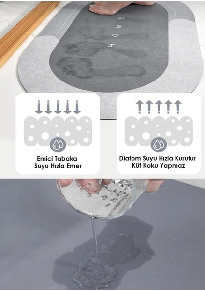 Diatomit 3.5 mm Kauçuk Kaymaz Taban Süper Emici Abdest Banyo Paspası Diyatom Paspas 40X60 cm fırsatları