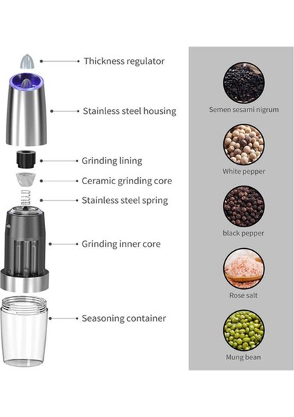 2'li Elektrikli Karabiber Değirmeni Seti, Otomatik Tuz ve Karabiber Değirmeni, Akülü, Tek Elle Çalıştırma