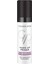Make-Up Primer Matt&pore Oje 1