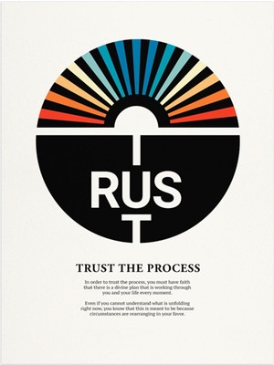 Minimal Reklam Dijital Trust Çerçevesiz Poster/afiş