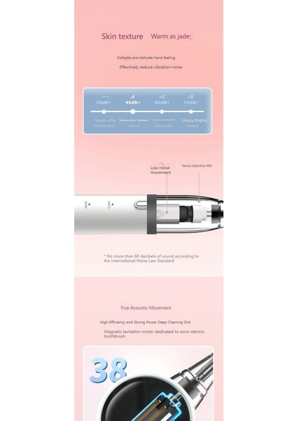 Elektrikli Diş Fırçası Indüksiyon Şarj Edilebilir Yetişkin Akıllı Elektrikli Diş Fırçası (Yurt Dışından)