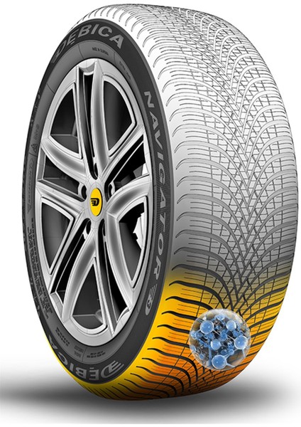 235/65 R17 108V XL Navigator 3 M+S Oto 4 Mevsim Lastiği ( Üretim Yılı: 2023 ) fırsatları