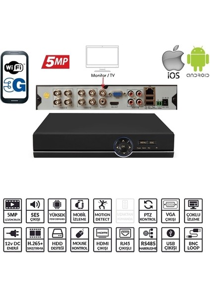 EZ-8508AHD 8 Kanal 5MP 4ses 1hdd Xmeye XVR