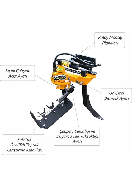 Çapamatik Duyargalı Bıçak Kiti KDM600 ATALAR70