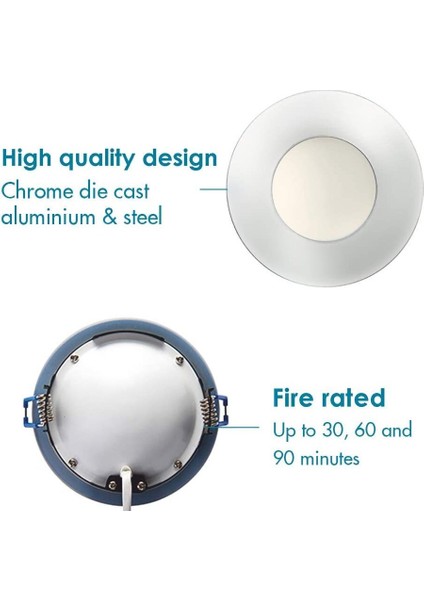 Saxby Aydınlatma Orbitalplus Ip65 9W Krom Etkisi Plaka Banyo Gömme Işık - Sıcak Beyaz (Yurt Dışından) fırsatları