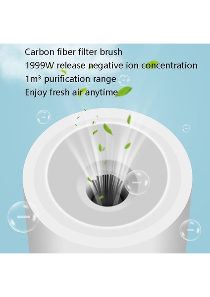Taşınabilir Hava Temizleyici Gümüş Rengi (Yurt Dışından)