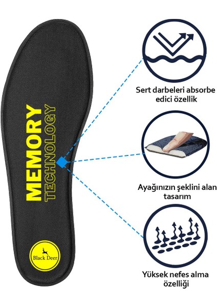 Black Deer Q90 Memory Foam Spor Ayakkabı İç Tabanlık,Yumuşak Ortopedik Tabanı,Erkek,Kadın, SİYAH