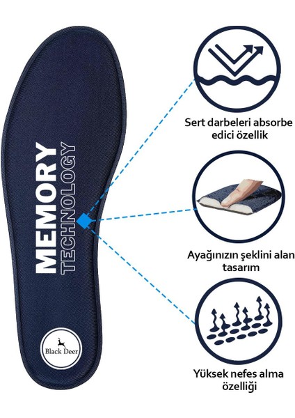Q90 Memory Foam Spor Ayakkabı İç Tabanlık,Yumuşak Ortopedik Tabanı,Erkek,Kadın, LACİVERT modelleri