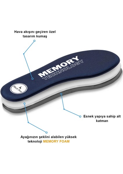 Q90 Memory Foam Spor Ayakkabı İç Tabanlık,Yumuşak Ortopedik Tabanı,Erkek,Kadın, LACİVERT fırsatları