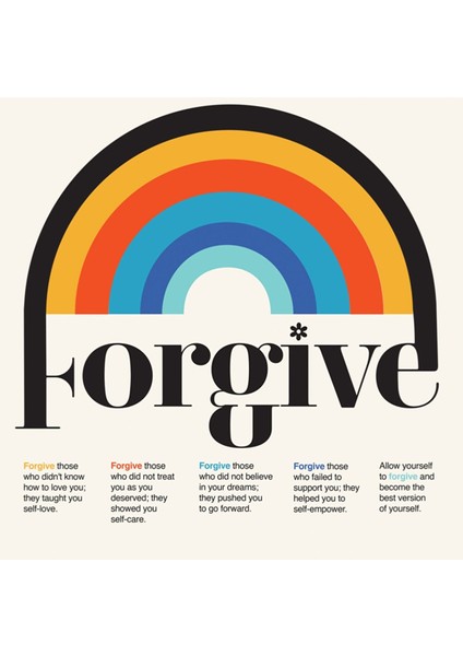 Minimal Reklam Dijital Forgive Çerçevesiz Poster/afiş