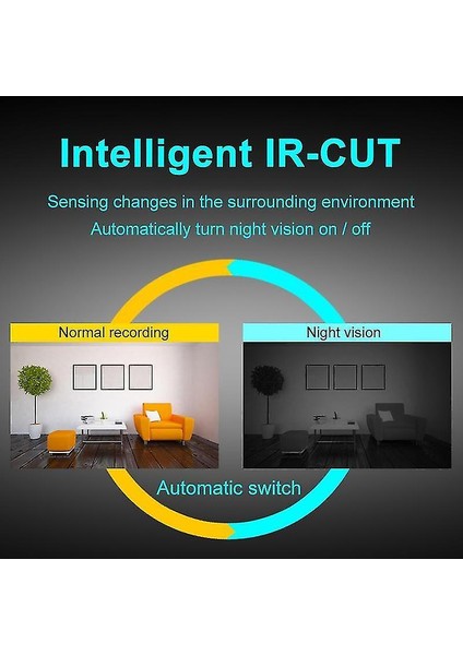 1080P Hd Mini Ip Kamera Gece Görüş Döngü Kaydedici (Yurt Dışından) fırsatları