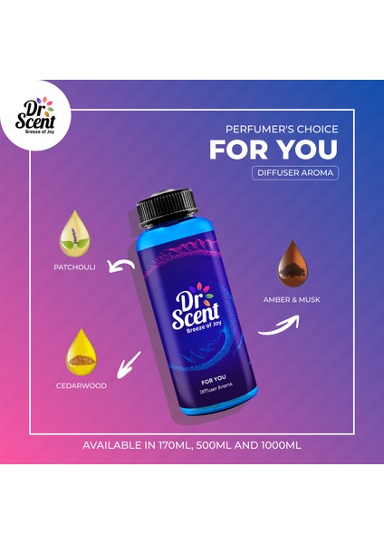 Dr Scent Koku Makinesi For You Kokusu 170 ml