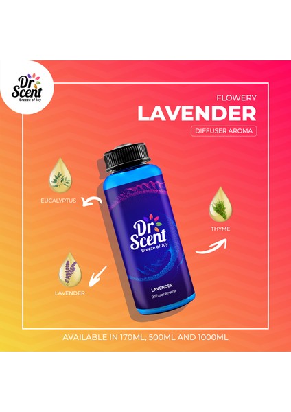 Dr Scent Koku Makinesi Lavender Kokusu 170 ml