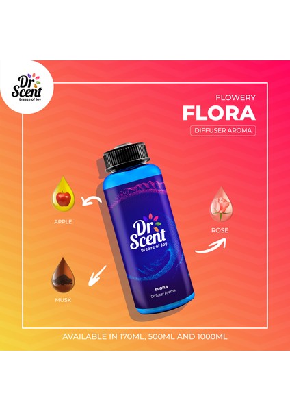 Dr Scent Koku Makinesi Flora Kokusu 170 ml