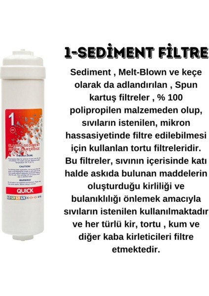 Aura Cebilon Silver Su Arıtma Cihazı Uyumlu 5li Filtre Set