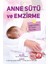 Anne Sütü ve Emzirme 1