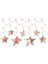 Rose Gold Yıldızlar Tavan Süsü 10 Adet / 3D 1