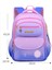 Ilkokul Öğrencisi Için Mini Okul Sırt Çantası - Pembe Mor (Yurt Dışından) 1