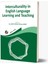 Interculturality In English Language Learning And Teaching 1