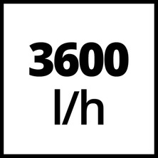Einhell GC-WW 6036, Hidrofor