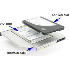 Appa Sata 9.5 Mm Ssd Harddisk Kutusu Kızak