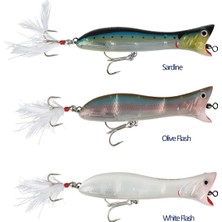 Savage Gear Panic Popper 195 19.5cm 111g