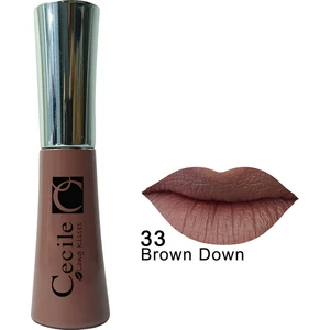Kalıcı Mat Ruj / Long Kisses Lipgloss  33