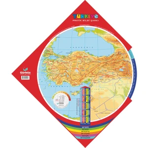 Türkiye Pratik Bilgi Çarkı