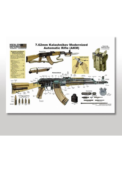 Ahşap Tablo Ak-47 kalaşnikof Afiş 25x35 Cm
