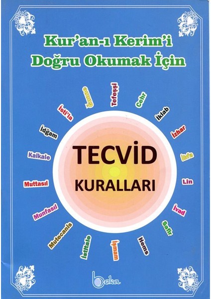 Tecvid Kuralları