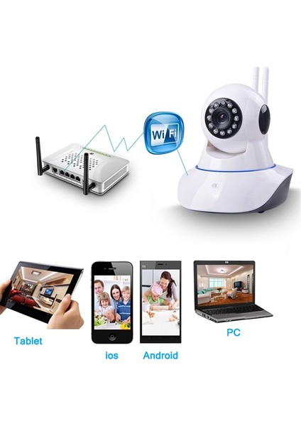 PaleTech CLA06 HD 2MP 1080P WiFi Akıllı Hareketli IP Kamera