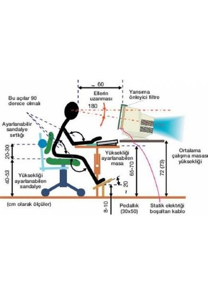 Monitor Yükseltici fiyatları